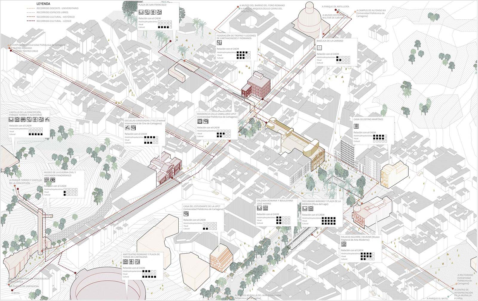 Rehabilitación y adecuación del cine central y edificio anexo Image